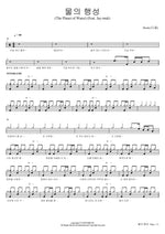 Muk (muk) DJ DOC (디제이 디오씨) Full Drum Transcription / Drum Sheet Music COPYDRUM