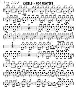 Wheels Foo Fighters Full Drum Transcription / Drum Sheet Music Cosimo Carlino