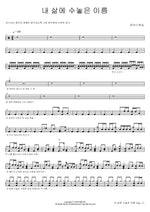 The Name Engraved in My Life (내 삶에 수놓은 이름) Marcus Worship (마커스워십) Full Drum Transcription / Drum Sheet Music COPYDRUM