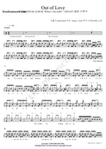 Out of Love FTISLAND Full Drum Transcription / Drum Sheet Music COPYDRUM