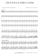 It's Hard to Face You (그댈 마주하는건 힘들어) Busker Busker (버스커 버스커) Full Drum Transcription / Drum Sheet Music COPYDRUM