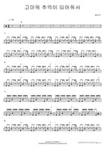 Thank You for Becoming a Memory (고마워 추억이 되어줘서) Doldamz (돌담즈) Full Drum Transcription / Drum Sheet Music COPYDRUM