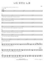 A Song Even I Don’t Know (나도 모르는 노래) Kim Feel (김필) Full Drum Transcription / Drum Sheet Music COPYDRUM