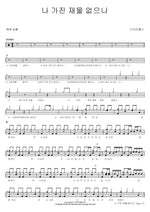 I Have No Wealth (나 가진 재물 없으나) Disciples (디사이플스) Full Drum Transcription / Drum Sheet Music COPYDRUM