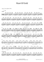 Heart Of Gold Neil Young Full Drum Transcription / Drum Sheet Music COPYDRUM