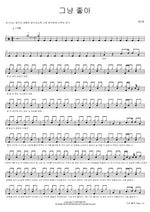I Just Like It (그냥 좋아) KCM Full Drum Transcription / Drum Sheet Music COPYDRUM