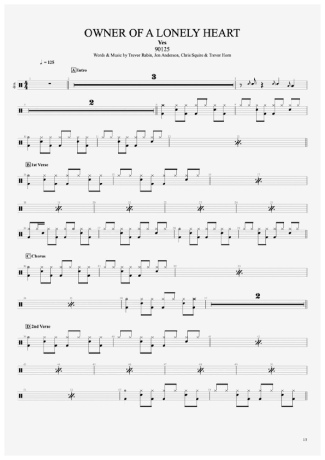 Owner of a Lonely Heart - Yes - Full Drum Transcription / Drum Sheet Music - AriaMus.com