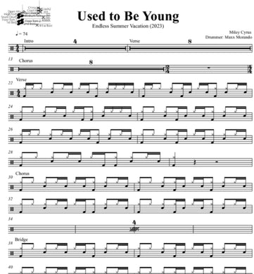 Used to Be Young - Miley Cyrus - Full Drum Transcription / Drum Sheet Music - DrumSetSheetMusic.com