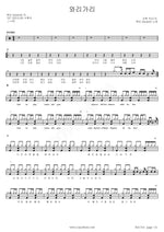 와리가리 혁오 Full Drum Transcription / Drum Sheet Music COPYDRUM