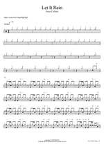 Let It Rain Jesus Culture Full Drum Transcription / Drum Sheet Music COPYDRUM