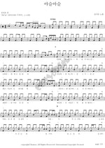 On Edge (아슬아슬) Jin Si Mon (진시몬) Full Drum Transcription / Drum Sheet Music COPYDRUM