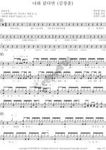 If You Feel the Same as I Do (나와 같다면) Kim Yeon Woo (김연우) Full Drum Transcription / Drum Sheet Music COPYDRUM