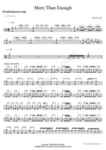 More Than Enough Faith & Fable Full Drum Transcription / Drum Sheet Music COPYDRUM