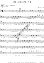 All Power and Authority (모든 능력과 모든 권세) ANOINTING (어노인팅) Full Drum Transcription / Drum Sheet Music COPYDRUM