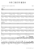 I Wish It Were Like That Now (이젠그랬으면좋겠네) Cho Yong Pil (조용필) Full Drum Transcription / Drum Sheet Music COPYDRUM