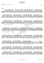 I Will Forget (잊을래) Soogyung Yang (양수경) Full Drum Transcription / Drum Sheet Music COPYDRUM