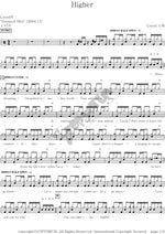 Higher Creed Full Drum Transcription / Drum Sheet Music COPYDRUM