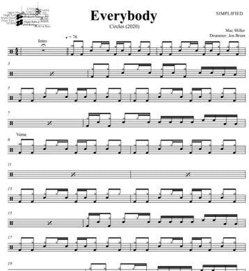 Everybody - Mac Miller - Simplified Drum Transcription / Drum Sheet Music - DrumSetSheetMusic.com