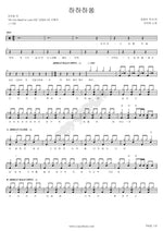 Hahaha Song (하하하쏭) Jaurim (자우림) Full Drum Transcription / Drum Sheet Music COPYDRUM