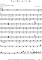 How Great Thou Art (주 하나님 지으신 모든 세계) David's Tabernacle (다윗의 장막) Full Drum Transcription / Drum Sheet Music COPYDRUM