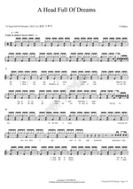A Head Full of Dreams Coldplay Full Drum Transcription / Drum Sheet Music COPYDRUM