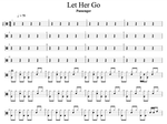 Let Her Go Passenger Full Drum Transcription / Drum Sheet Music Cyril Mayer