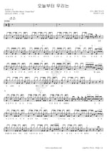 Me Gustas Tu (오늘부터 우리는) GFRIEND (여자친구) Full Drum Transcription / Drum Sheet Music COPYDRUM