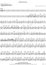 Emotions Galneryus Full Drum Transcription / Drum Sheet Music COPYDRUM