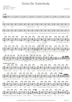 Gotta Be Somebody Nickelback Full Drum Transcription / Drum Sheet Music COPYDRUM