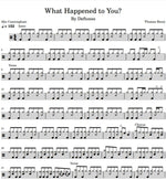 What Happened to You? Deftones Full Drum Transcription / Drum Sheet Music Thomas Riney