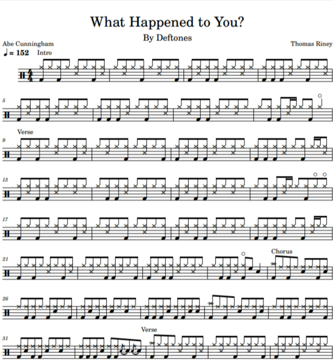 What Happened to You? - Deftones - Drum Sheet Music - Thomas Riney ...