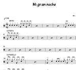 Mi Gran Noche Raphael Full Drum Transcription / Drum Sheet Music Sheets4Drummers
