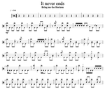 It Never Ends Bring Me the Horizon Full Drum Transcription / Drum Sheet Music Cyril Mayer
