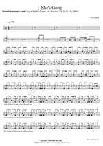 She's Gone (Live in Los Angeles 2001) Eric Clapton Full Drum Transcription / Drum Sheet Music COPYDRUM