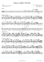 Return (Return) Wendy (웬디) Full Drum Transcription / Drum Sheet Music COPYDRUM