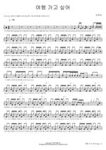 I Want to Go on a Trip (여행 가고 싶어) BTOB (비투비) Full Drum Transcription / Drum Sheet Music COPYDRUM