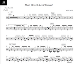 Man! I Feel Like a Woman! Shania Twain Full Drum Transcription / Drum Sheet Music Drum Sheet MX