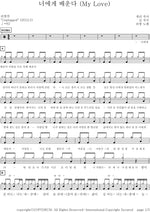 Learning from You (너에게 배운다) Leessang (리쌍) Full Drum Transcription / Drum Sheet Music COPYDRUM