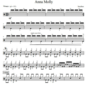 Anna Molly - Incubus - Full Drum Transcription / Drum Sheet Music - Sohn Compositions