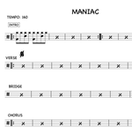Maniac Michael Sembello Simplified Drum Transcription / Drum Sheet Music Sheets4Drummers