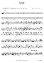 Gills (아가미) Thornapple (쏜애플) Full Drum Transcription / Drum Sheet Music COPYDRUM