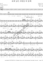 I’ll Give You All the Love I Have Left (내게 남은 사랑을 다 줄께) Wax (왁스) Full Drum Transcription / Drum Sheet Music COPYDRUM