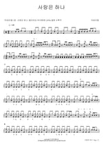 Love Is One (사랑은 하나) Meoseumadeul (머슴아들) Full Drum Transcription / Drum Sheet Music COPYDRUM