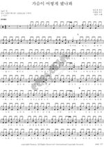 Something Happened to My Heart (가슴이 어떻게 됐나봐) A&T (에이앤티) Full Drum Transcription / Drum Sheet Music COPYDRUM