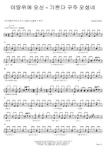 The One Who Came to This Earth (이땅위에 오신) Various Artists Full Drum Transcription / Drum Sheet Music COPYDRUM
