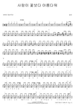 People Are More Beautiful Than Flowers (사람이 꽃보다 아름다워) ALi (알리) Full Drum Transcription / Drum Sheet Music COPYDRUM