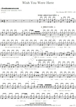 Wish You Were Here Hey Monday Full Drum Transcription / Drum Sheet Music COPYDRUM