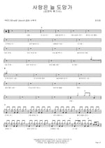 Love Always Runs Away (사랑은 늘 도망가) Roy Kim (로이킴) Full Drum Transcription / Drum Sheet Music COPYDRUM