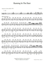 Running in the Dust Primal Fear Full Drum Transcription / Drum Sheet Music COPYDRUM