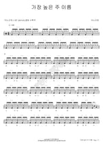 The Name Above All Names (가장 높은 주 이름) ANOINTING (어노인팅) Full Drum Transcription / Drum Sheet Music COPYDRUM